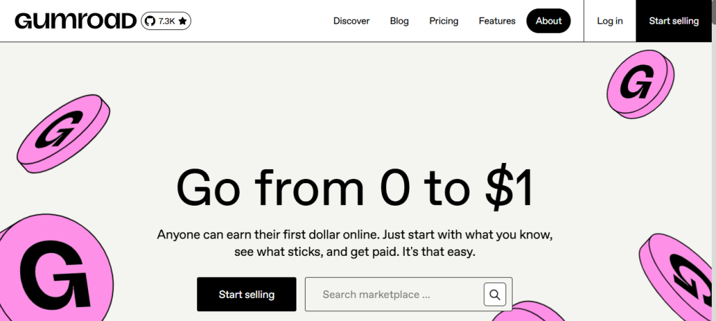 gumroad is where to sell digital products